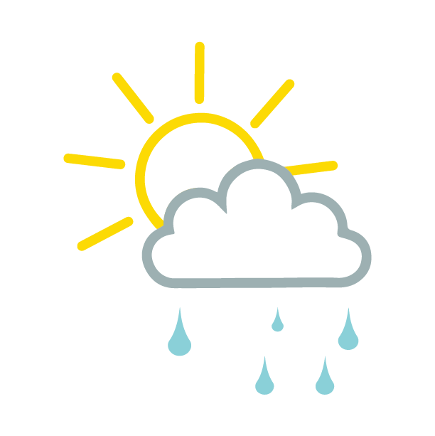 partly cloudy with few showers